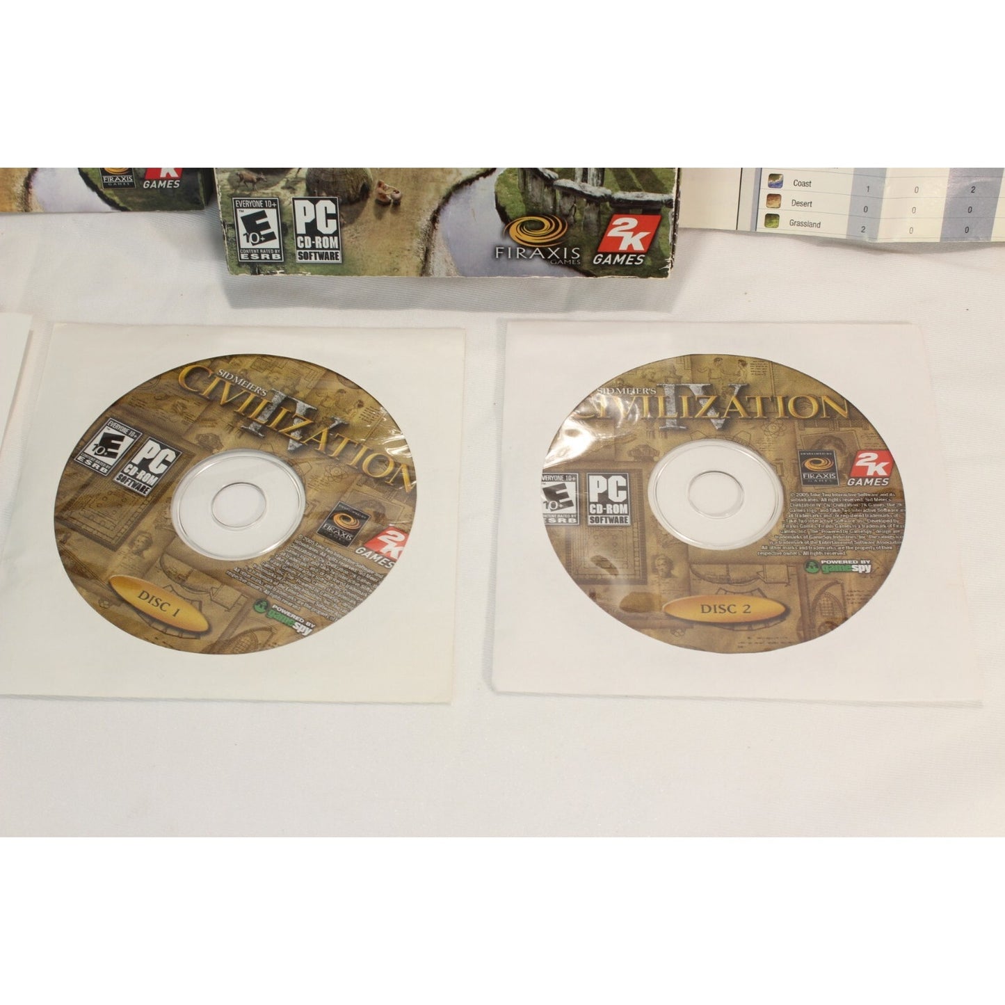 Sid Meier's Civilization IV PC Tested Video Game Strategy Civ 4 Used Disc