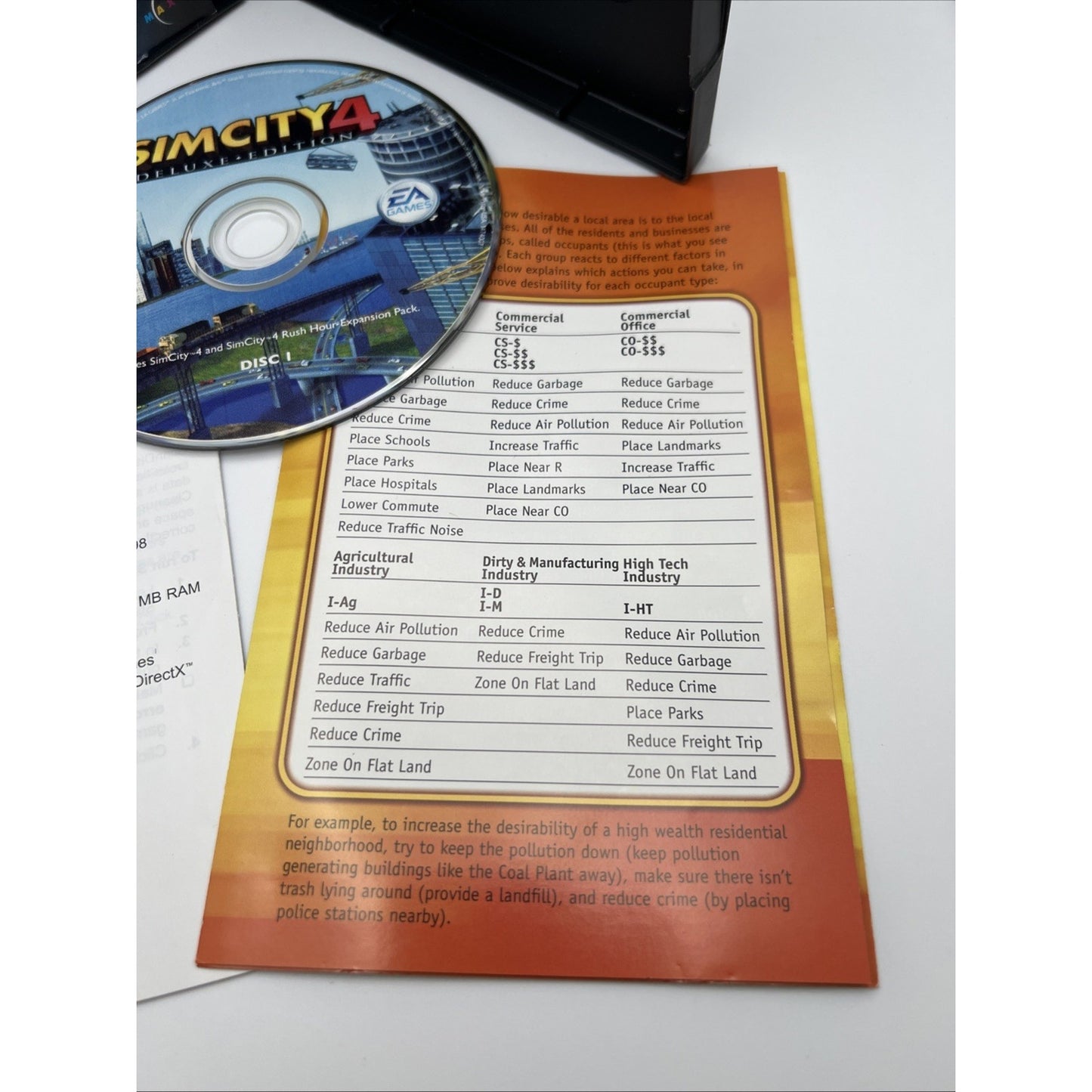 SimCity 4 Deluxe Edition (PC-CD, 2003) Big Box With Manuals And Case All Inserts