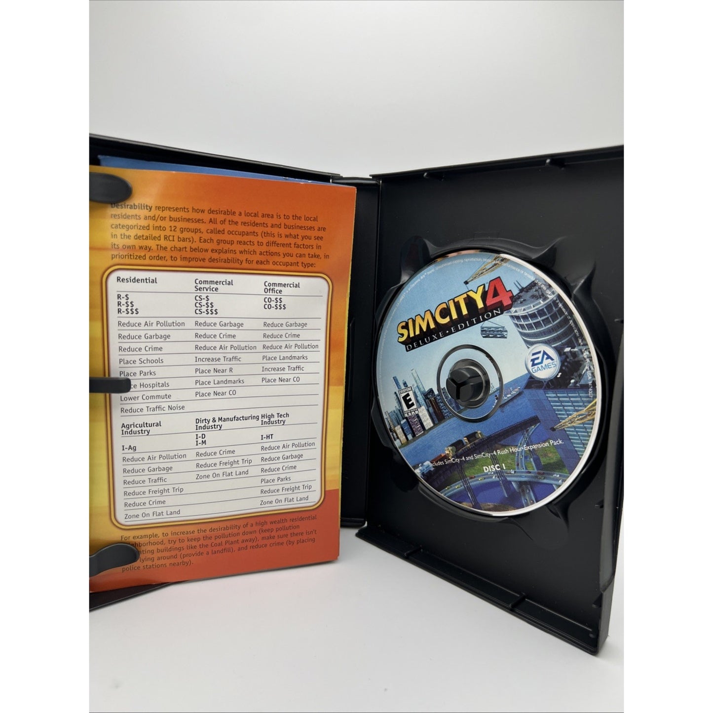 SimCity 4 Deluxe Edition (PC-CD, 2003) Big Box With Manuals And Case All Inserts