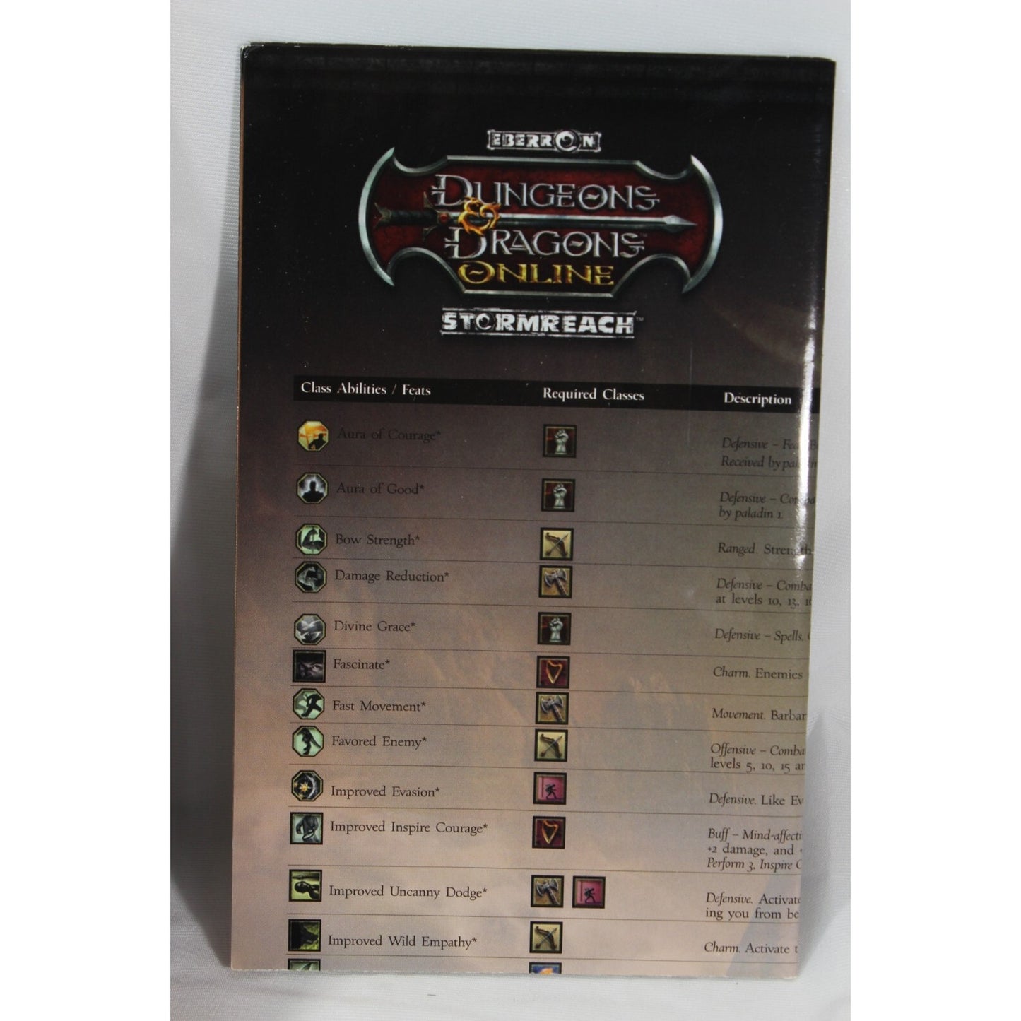 PC Dungeons and Dragons Online Stormreach Used Tested Video Game RPG MMO Fantasy